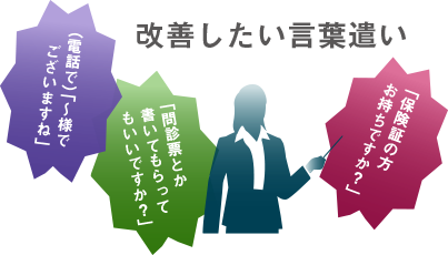 回線したい言葉遣い